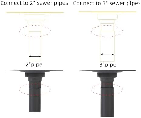 4-Inch Square Shower Drain Kit, Tile Insert Grate & Bonding Flange