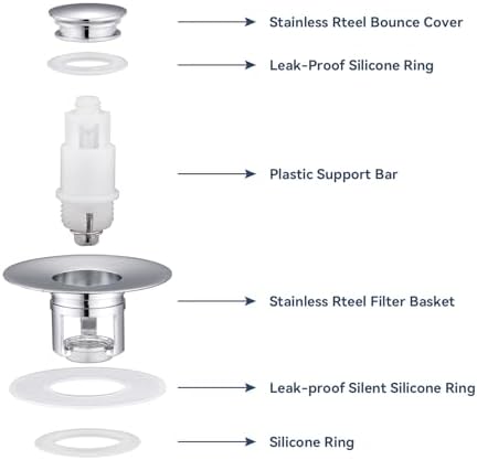 Universal 2 in 1Bathroom Sink Stopper, 2 Pack Pop Up Bathroom Sink Drain Strainer for 1.06"-1.65" Basin Drain Holes, Anti Clogging Drain Filter(Chrome Silver)