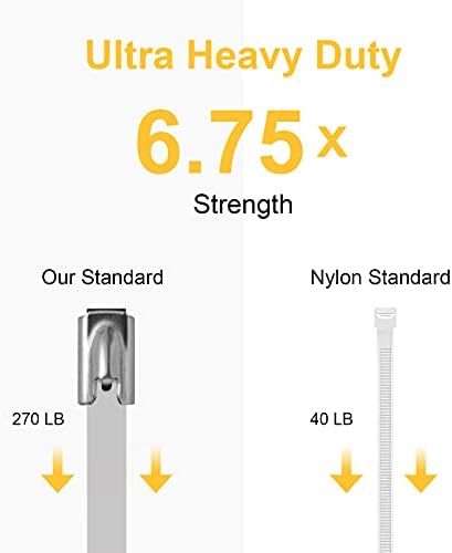 OFFO 304 Stainless Steel Zip Ties, 23.6" 30PCS Metal Cable Ties with Storage Bag, Heavy Duty Self-Locking for Auto Repair, Exhaust Wrap, Pipe Securing, Fence Work, DIY Projects