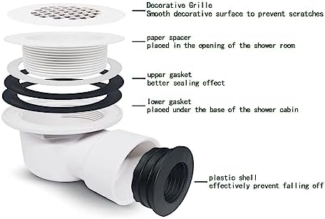 Low Profile Shower Drain Assembly with Perforated Strainer, 1.5" Side Outlet (Also Can Be Used as 2" Shower Drain by Removing Black Rubber Bushing)