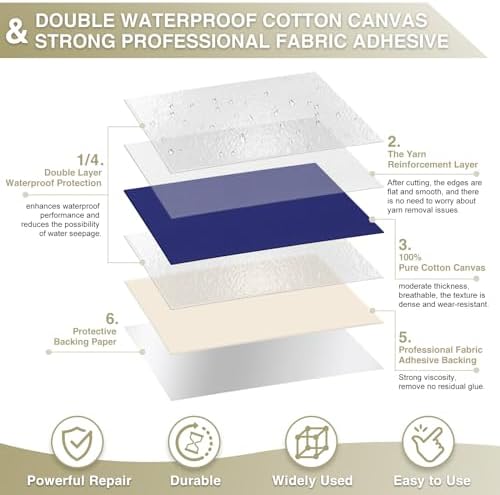 Gheeidau Canvas Repair Tape 4×70 Inch Waterproof Self-Adhesive Fabric Repair Patch for Repairing Boat Covers,Tents,Patio Umbrellas,Car Seats,Luggage,Sofas.(Dark Blue)