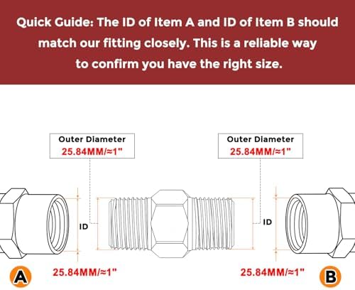 Pack of 2, 3/4" Male NPT to 3/4" Male NPT SUS304 Hex Nipple | Solid Male Pipe Adapter Hose Connectors for Pipe Repair, Bathroom Remodel, Tool Extensions, Compression, Irrigation