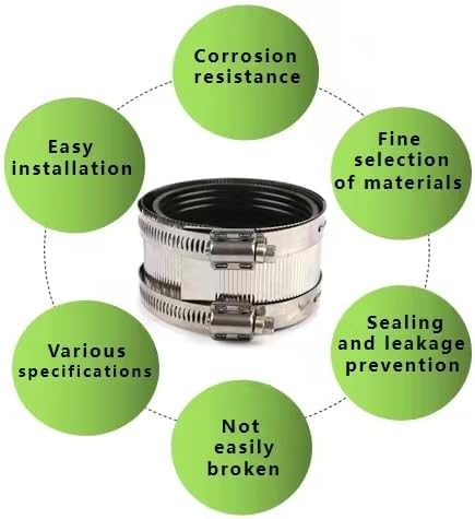 Flexible pipe Coupling with Stainless Steel Clamps.Pipe Connector for PVC and Metal Pipes (3inch-Longer)