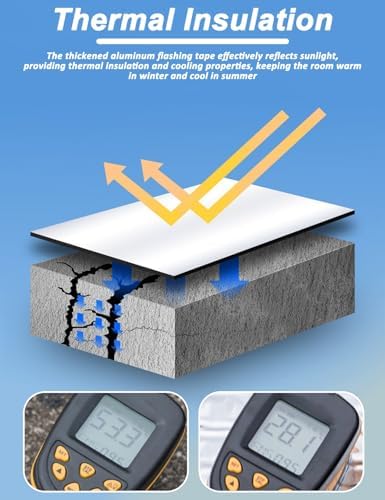 10-100cm Wide Asphalt Waterproof Repair Tape Membrane, Bitumen Roof Roofing Shingles Repair Sealant Tape Protector Underlayment Self-Adhesive Aluminum Flashing Roll for Leaks(1x1 m/3.3x3.3 ft)