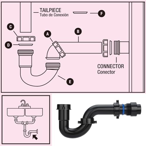 (1 Pack) Yariwiz Black P Trap 1 1/2 Inch for Bathroom Kitchen Sink Drain Pipe Tubular Kit with Black Threaded Adapter and Blue TPE Washer KSD-001B