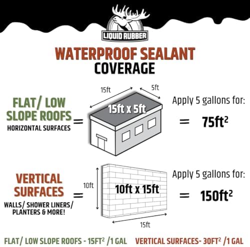 Liquid Rubber Waterproof Sealant Roof Repair Kit - 5 Gal, Caulk, Seam Tape