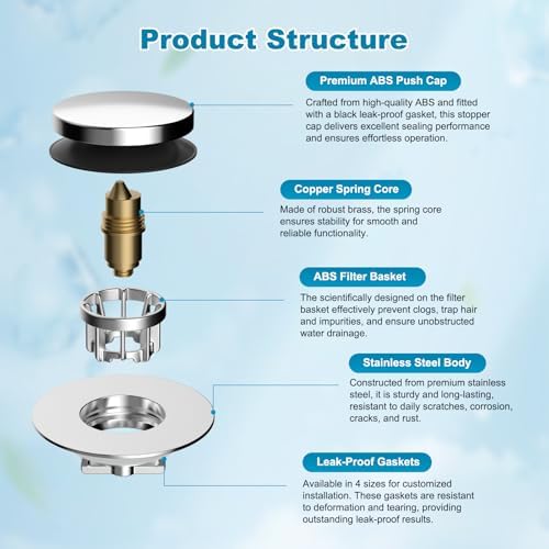 Hibbent 3 in 1 Metal Bathtub Drain Stopper, Universal Pop Up Tub Stopper