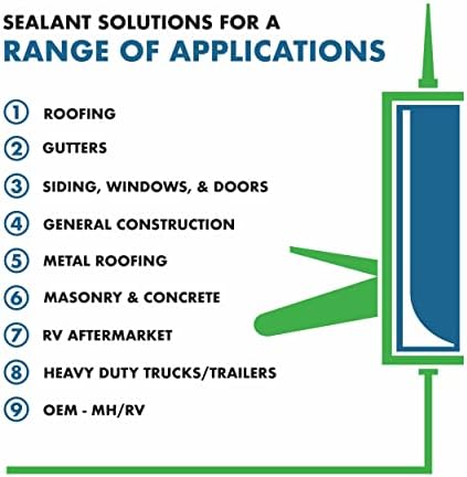 24-Pack of 10 Oz. Geocel GC55103 Black 4500 Roof Bonding Sealant