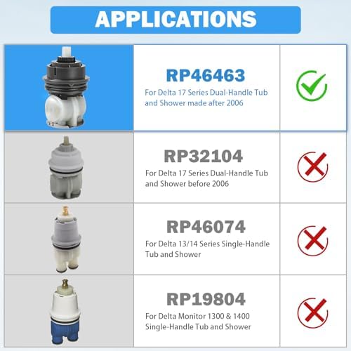 RP46463 Shower Cartridge Replacement for Delta Monitor 17 Series(Post-2006)