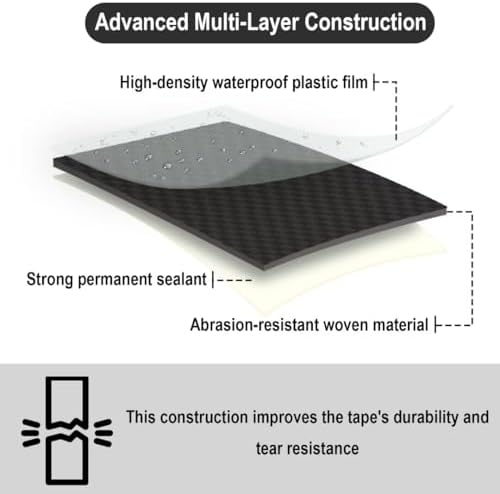 BFXM RV Underbelly Material RV Underbelly Tape, Black Waterproof Seal Tape, Roof Repair Tape, Trailer Roof Sealant for Mobile Home, Camper, Travel Trailer, Boat, Tear Repair Patch(7.87'' x 20')
