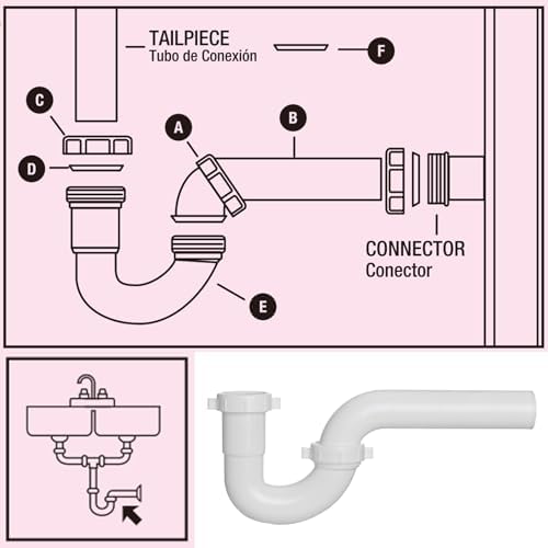 (1 Pack) Yariwiz White P Trap 1 1/2 Inch for Bathroom Kitchen Sink Drain Pipe Tubular Kit with Blue TPE Washer KSD-002W