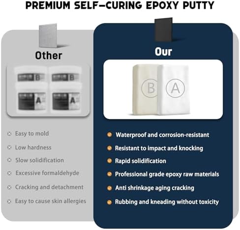 Epoxy Putty - 400g Fast Repair White AB Epoxy Clay, High Strength 2 Part Filler Fix Leaks, Cracks, Filling, Multi-Purpose Sculpt Clay for Metal, Ceramics, Plastic, Wood, Tile, Concrete