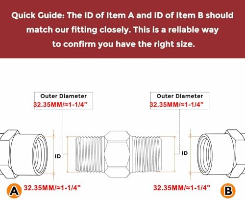 Pack of 3, 1" Male NPT To 1" Male NPT SUS304 Hex Nipple | Solid Male Pipe Adapter Hose Connectors for Pipe Repair, Bathroom Remodel, Tool Extensions, Compression, Irrigation