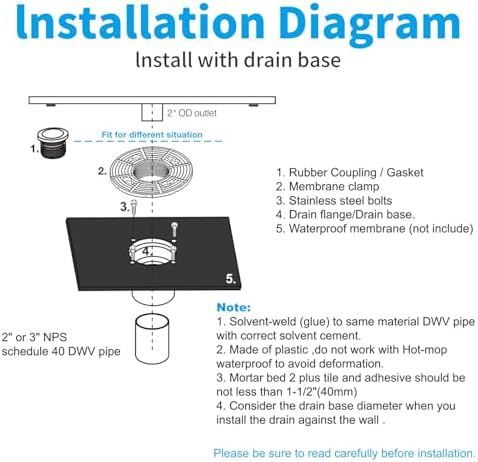 PVC Shower Drain Base Kit Include 2-inch PVC Shower Drain Base Flange, Threaded Adjustable Adaptor and Rubber Coupler Gasket for Square&Linear Draind Installation