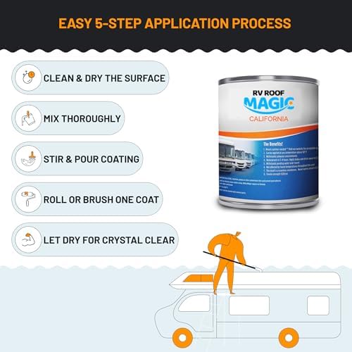 Best RV Roof Coating for RV Roof Repair for California State | Only Product Comes with No Primer Needed - UV Resistant | Apply on All Types of Roofs | 1 Gallon Pail