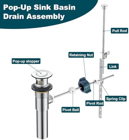 Lavatory Pop Up Center Piece Assembly,Pop Up Drain Repair Kit,Fits Most Popular Brands，Replacement for PS2673,PS469 and PSB327,Replacement Bathroom Sink Pivot Rod,18MM Ball, Chrome（1PC）