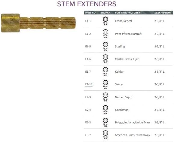 Stem Extenders 2-3/8" Long (Briggs - 18PT (B-22))