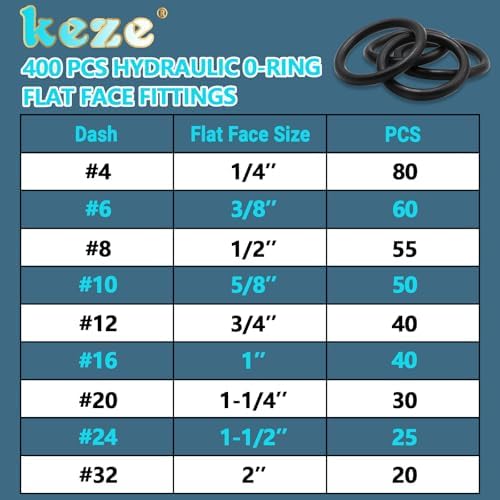 KEZE 400 Pcs Hydraulic O-Ring Flat Face Fittings 9 Size Buna-N 70A O Rings Seal Kit for Hydraulic Fitting,Cylinders,ORS/ORFS Flat Face Hydraulic Fittings (Flat Face Size 1/4"-2")