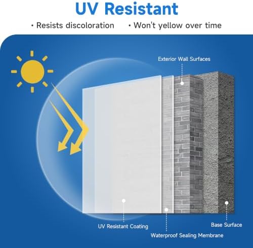 Transparent Waterproof Sealant 1Gallon, Clear Invisible Coating