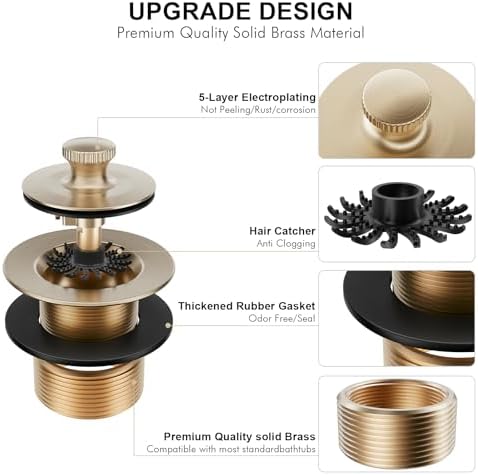 Bathtub Drain Stopper & Two-Hole Overflow Kit, Tub Drain Hair Catcher