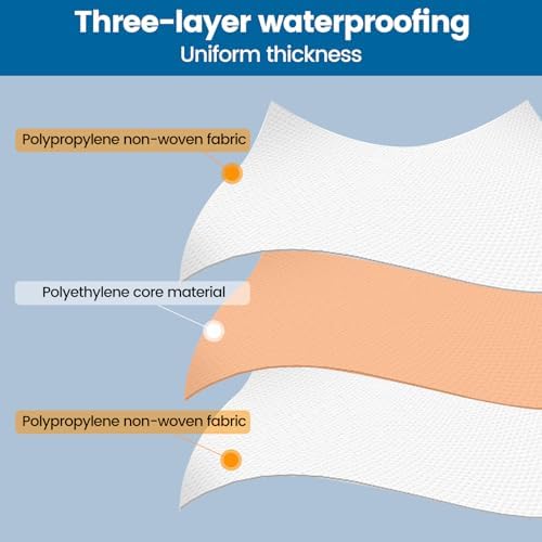 Muzata Waterproofing Membrane for Shower 125 Sq Ft 3.8x33feet 23.6 Mil M034
