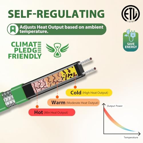 HEATIT Pipe Heating Cable 5W/ft, Self-Regulating, Roof Snow Deicing 35FT