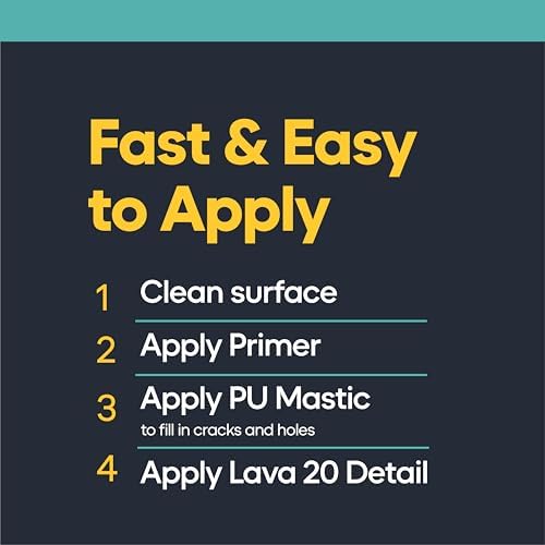 Waterproof Liquid Rubber Sealant Kit for Roofs and Gutters