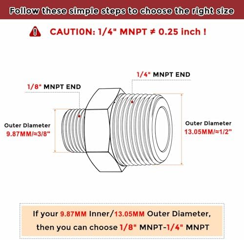 Pack of 12, 1/4" Male NPT To 1/8" Male NPT SUS304 Hex Nipple | Solid Male Pipe Adapter Hose Connectors for Pipe Repair, Bathroom Remodel, Tool Extensions, Compression, Irrigation