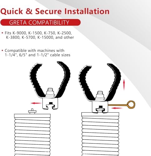 3-Piece Drain Auger Attachment Set 1-3/16" (30MM) for 4"-8" Pipe Cleaning – Includes Spiral Cutter, Grease Cutter, and Pin Key, Compatible with 1-1/4”,6/5” and 1-1/2”Cable