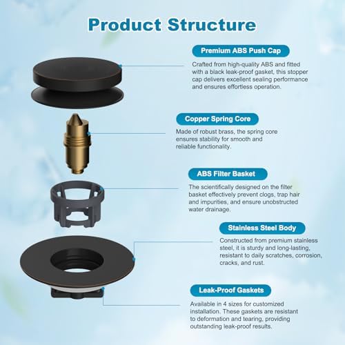 Hibbent 3 in 1 Metal Bathtub Drain Stopper, Universal Pop Up Tub Stopper