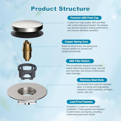 Hibbent 3 in 1 Metal Bathtub Drain Stopper, Universal Pop Up Tub Stopper