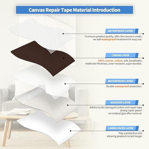 KING MOUNTAIN Canvas Repair Tape,Outdoor Gear Patch, 4×63 Inches,Waterproof,Self-Adhesive for Repairing Boat Covers,Sun Shades,Sofas,Tents,Lounge Chairs,Awnings (Coffee)