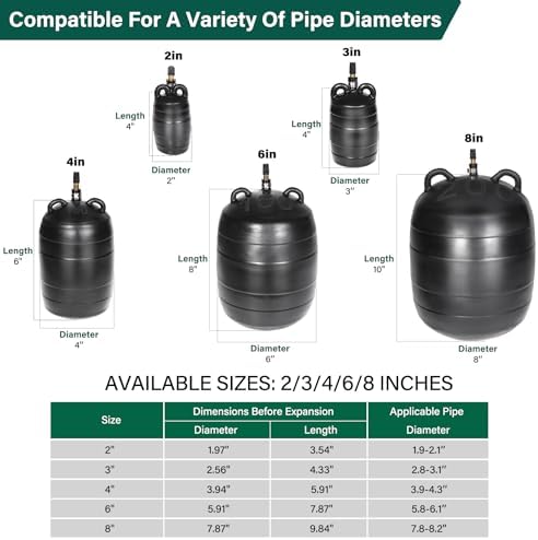 6 Inch Inflatable Pipe Plug Kit with Fast Air Pump & Extension Hose, Heavy Duty Rubber Sewer Test Ball with Safety Chain & Valve Tool for Drain Blocking & Leak Testing(Fits 5.8"-6.2" Pipes)