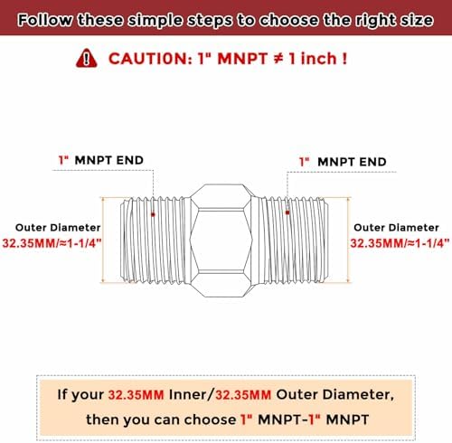 Pack of 3, 1" Male NPT To 1" Male NPT SUS304 Hex Nipple | Solid Male Pipe Adapter Hose Connectors for Pipe Repair, Bathroom Remodel, Tool Extensions, Compression, Irrigation