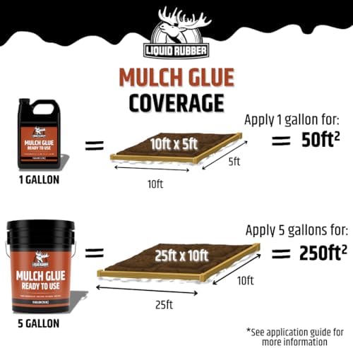 Liquid Rubber Pre-Mixed Mulch Glue for Landscaping, Gardens, Pack of 4 x 1G