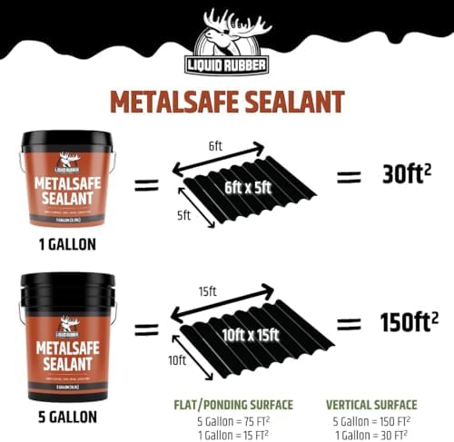 Roof Repair Bundle