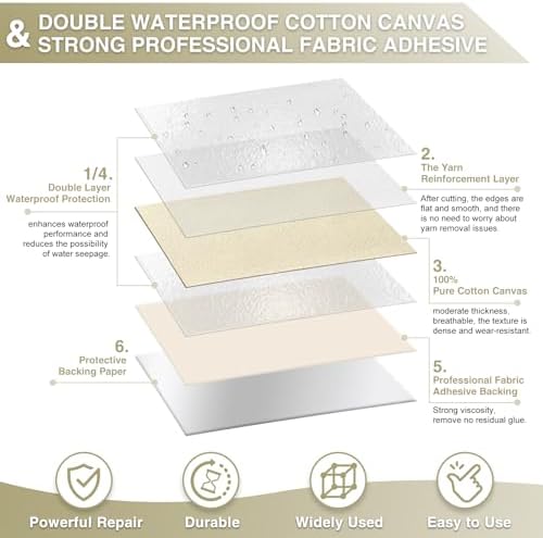 Gheeidau Canvas Repair Tape 4×70 Inch Waterproof Self-Adhesive Fabric Repair Patch for Repairing Boat Covers,Tents,Patio Umbrellas,Car Seats,Luggage,Sofas.(Beige)