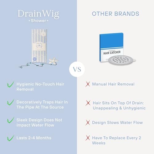 DrainWig Shower Drain Hair Catcher – Disposable Bathroom Hair Trap, Easy to Install in Shower Drain Cover, Helps Prevent Clogs – As Seen on Shark Tank - Silver Flower (12-Pack)