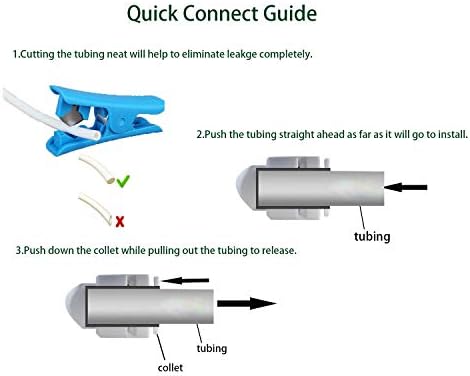 ESHIONG NSF Certified 1/4" O.D. Water tubing Hose Pipe for RO (Reverse Osmosis) Water Filter 330 Feet (100M)+Tube Cutter.…