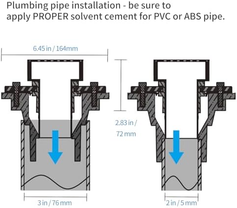 PVC Shower Drain Base Kit Include 2-inch PVC Shower Drain Base Flange, Threaded Adjustable Adaptor and Rubber Coupler Gasket for Square&Linear Draind Installation