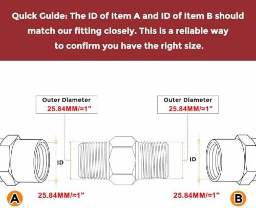 Pack of 4, 3/4" Male NPT To 3/4" Male NPT SUS304 Hex Nipple | Solid Male Pipe Adapter Hose Connectors for Pipe Repair, Bathroom Remodel, Tool Extensions, Compression, Irrigation