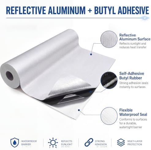 Gueevin 18 Inch X 32.8 Feet Self Stick Roll Roofing, Aluminum Flashing