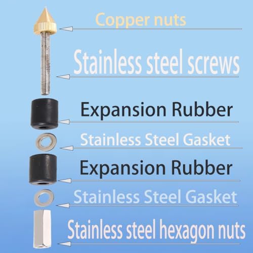 Water Stopper Tool Kit for Pipes,Adjustable Plumbing Plug Set 1/2" to 2"