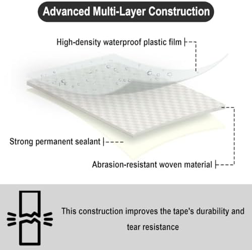 BFXM RV Underbelly Material RV Underbelly Tape, White Waterproof Seal Tape, Roof Repair Tape, Trailer Roof Sealant for Mobile Home, Camper, Travel Trailer, Boat, Tear Repair Patch(6'' x 33')