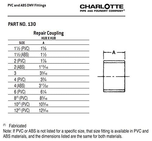 CHARLOTTE PIPE 4 DWV Repair Coupling DWV (Drain, Waste and Vent) (5 Unit Box)