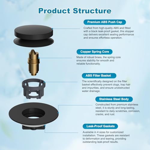 Hibbent 3 in 1 Metal Bathtub Drain Stopper, Universal Pop Up Tub Stopper