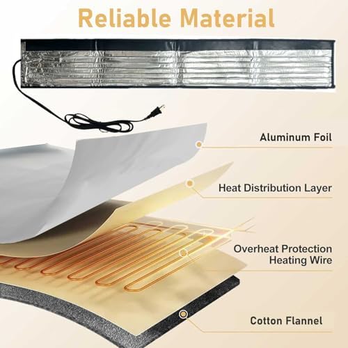 38.5" x 6" Water Pipe Heat Blanket Faucet Heating Blanket Winter Heating Tape for Metal and Plastic Pipes, 120V, Thermostat Max Temp 140˚F, OD Max: 1-1/4" (1)