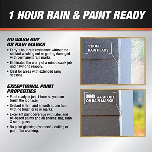 DAP Dynaflex Ultra Advanced Exterior Sealant, Iron Gray, 10.1 Oz (7079818215)