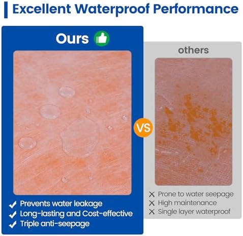 Muzata Waterproofing Membrane for Shower 125 Sq Ft 3.8x33feet 23.6 Mil M034