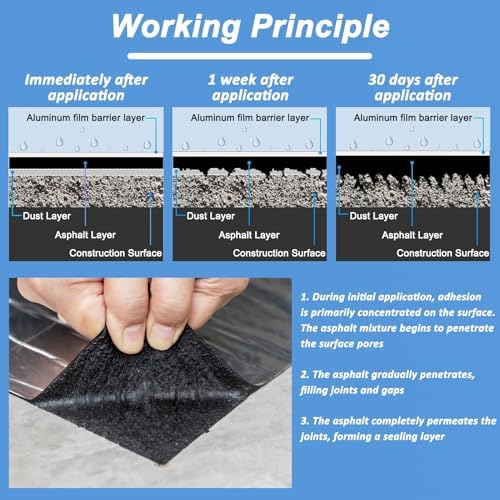 10-100cm Wide Asphalt Waterproof Repair Tape Membrane, Bitumen Roof Roofing Shingles Repair Sealant Tape Protector Underlayment Self-Adhesive Aluminum Flashing Roll for Leaks(1x1 m/3.3x3.3 ft)
